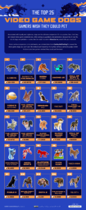 dog-names-from-video-games